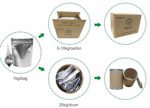 product-1-1 Packing